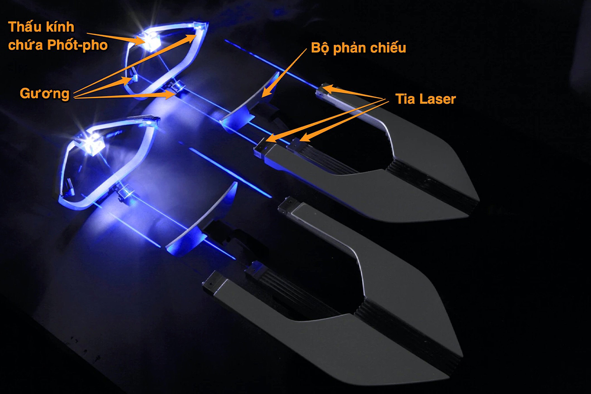 nguyên lí hoạt động đèn laser